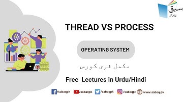 Thread Vs Process, Computer Science Lecture | Sabaq.pk