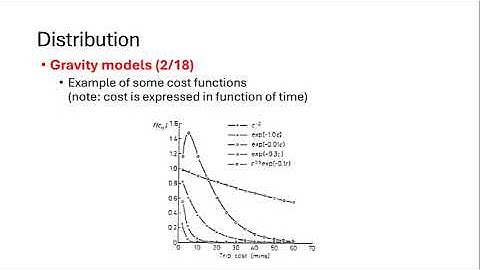 Distribution (step 2 in the 4-step travel demand model)