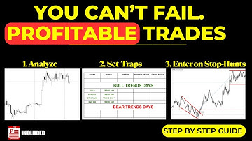 Always Wait for this Signs before taking a trade