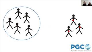 PGC: Understanding Stigma in Psychiatric and Substance Use Disorders