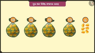 Class 2 Maths Chapter 10 