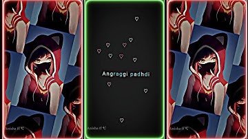 LONDON THUMAKDA 🥰 New Alight Motion Video Editing XML Preset #xml #alightmotion #preset