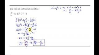 Introduction to Implicit Differentiation