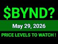 BYND Stock (Beyond Meat Inc.) BYND Stock Analysis | May 29, 2026