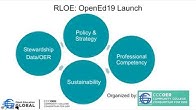 Open Education Global - YouTube