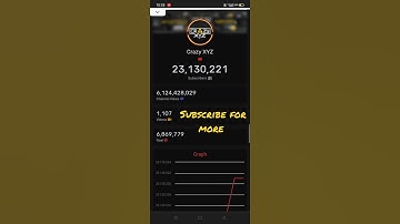 @CrazyXYZ live subscriber count #shorts