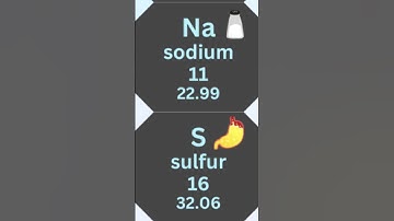 Elements are found in substance
