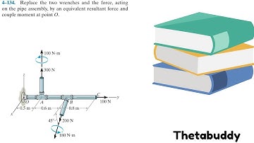 Statics 4.134 - Replace the two wrenches and the force by an equivalent resultant force and moment.