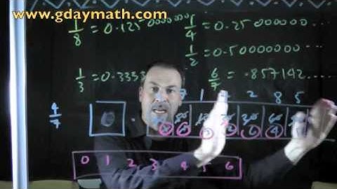 Exploding Dots Lesson 2_4 Tanton