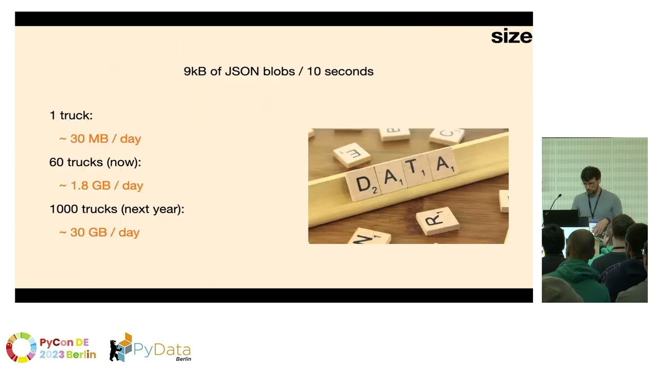 Image from A concrete guide to time-series databases with Python