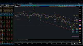S&P 500 / Elliott Wave Daily Update 3/26/2026 by Michael Filighera