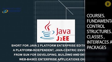JAVA J2EE @ BALC | RAJAJINAGAR | MALLESHWARAM | BASAVANGUDI | SHESHADRIPURAM