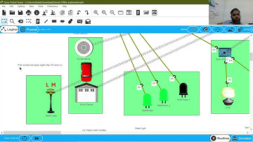 Smart Office IoT project Exploration
