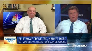 Election predictions were wrong in 2016— Here's what changed for 2020
