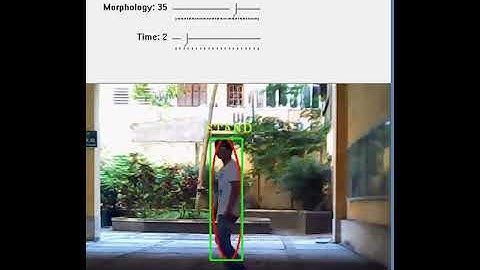 Fall detection opencv 3