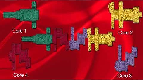 Software product launch IT MSC Software Corporate Video 310 456 4476