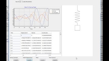 Jakub Hajdus Computer Science Project Testing 8.2