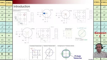 Basic definition of GD&T, when and why we use GD&T, Martin M.B. Bak