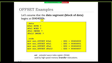 Lecture No  8, Microprocessors Fall 2022