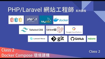 PHP/Laravel 系列 - Class 2 使用 Docker Compose 安裝與設置 PHP 環境
