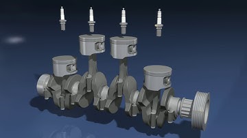 Inline Four-Cylinder Engine - 3D Model Animation