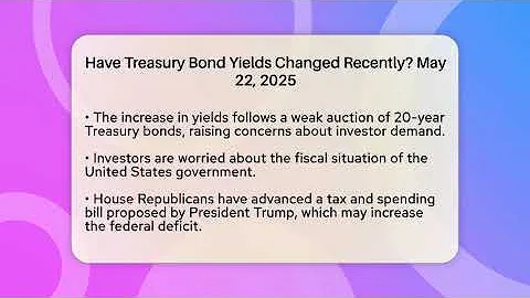 Have Treasury Bond Yields Changed Recently? May 22, 2025 | Learn About Economics