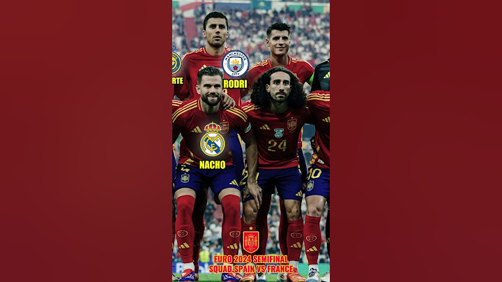 SQUAD SPAIN VS FRANCE SEMIFINAL EURO 2024 #bintangbola