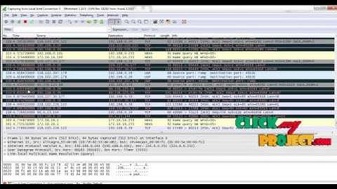 Final Year Projects 2015 | Cyber-Physical System Security With Deceptive Virtual