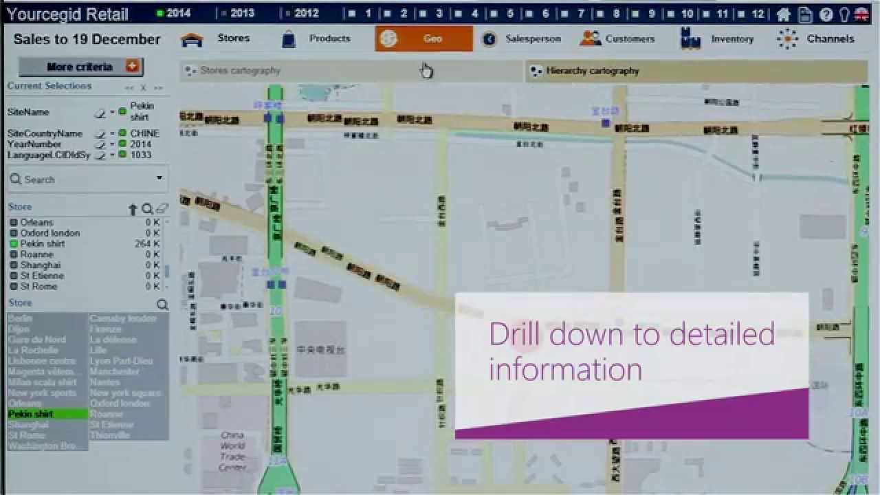 Yourcegid Retail Intelligence Y2 - Dashboard