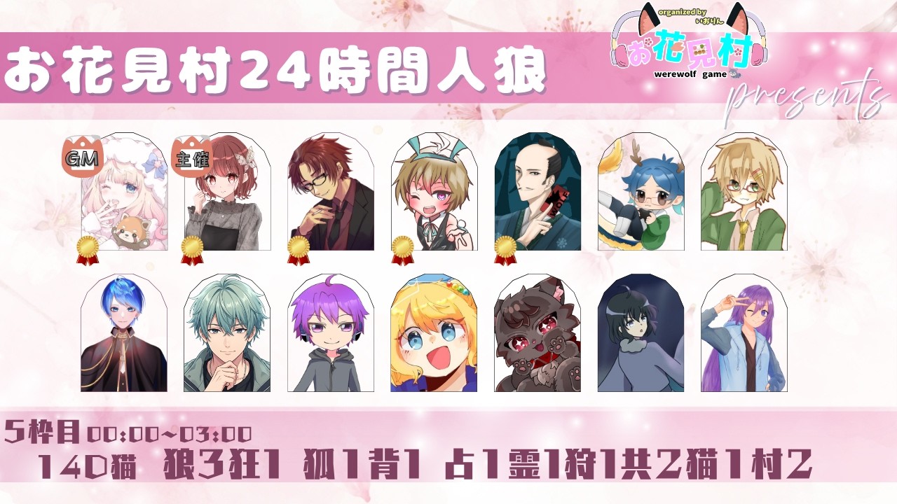 毎年恒例かな？2日にかけてぶっ通し人狼【綺月唯桜さん主催 #人狼