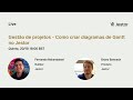Gestão de projetos - Como criar diagramas de Gantt no Jestor