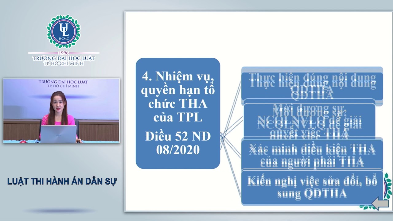 Luật THADS - Chương II  - Phần 2 - Chủ thể