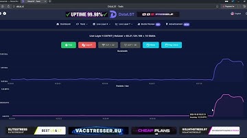 TESTING BEST METHOD | IP STRESS BOOTER | STRESSER.LOL
