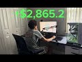 How I made $2,865.2 Daytrading Nasdaq IN DEPTH 