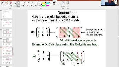 4 Determinant and Cross Product