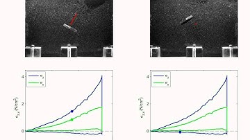 Reaction forces of angled intrusion in granular media