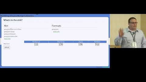Building ClojureScript Libraries Google Closure and Challenges of a Young Language