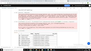 IBM Capstone Project By Daivashala Deshmukh