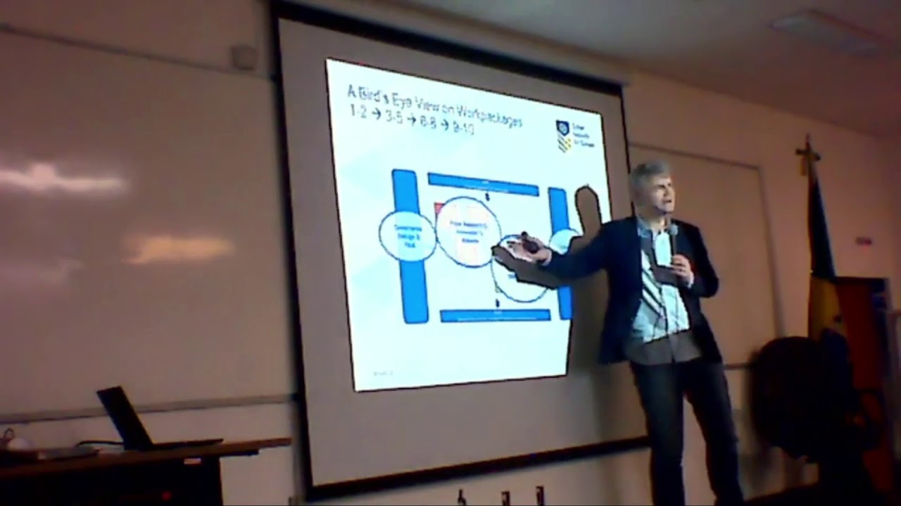 Seminário 4 - Prof. Kai Rannenberg [28/03/2019]