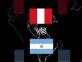 Argentina vs Peru Comparación #viralshort #edit #paises