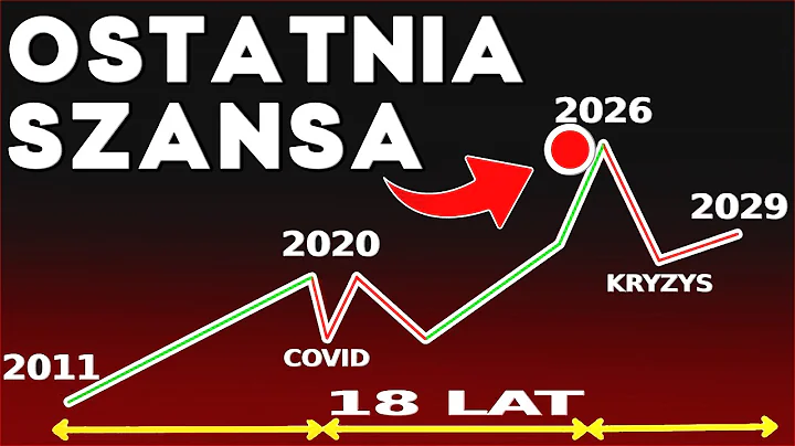 18 LETNI CYKL - OSTATNIA SZANSA ABY WSZYSTKO SPRZEDAĆ - W 2026 NIE BĘDZIE CZEGO ZBIERAĆ