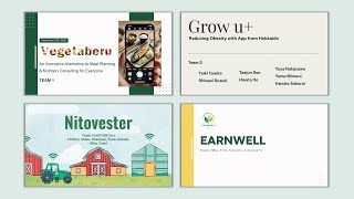 Famous Global Advanced Course I: Final Presentations (2024.11.27) Wealth
