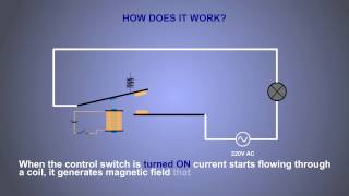 What is a Relay? How does a Relay works!