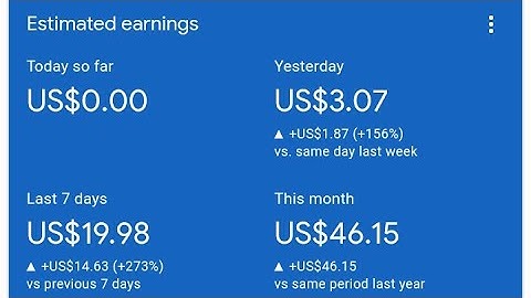 Fungura Google Adsense account Ugahembwa na YouTube #adsence #youtube #gatarifred