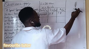 Elastic properties of Solid. #physics (@favouritetutor )
