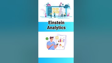 Unlock insights with Salesforce Analytics Tools! 📊💡 Elevate your business intelligence