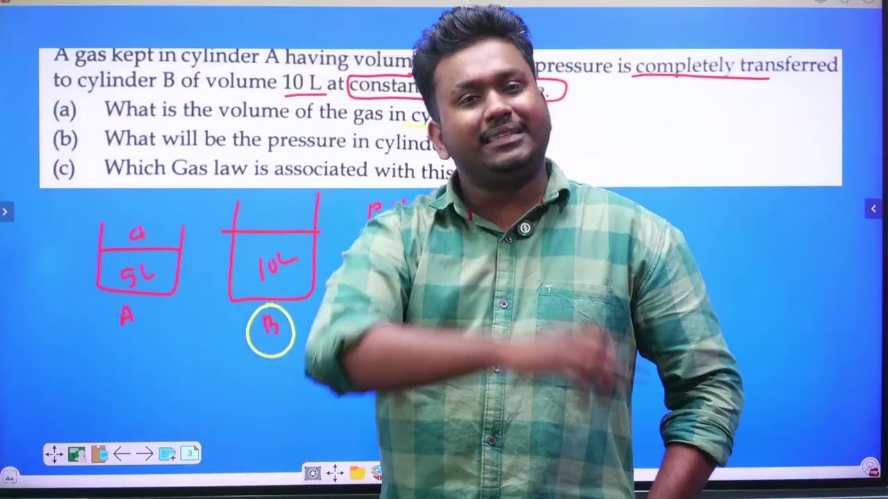 SSLC CHEMISTRY |Q&A DISCUSSION | GAS LAW & MOLE CONCEPT |  |  | MENTOR | MAMPAD