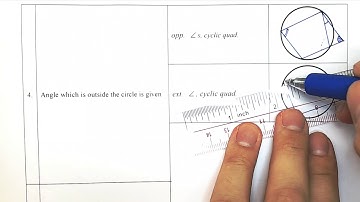 Basic Properties of Circles (7/15) - References 6 to 11 (Note)