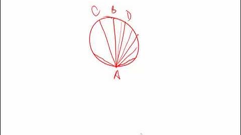Official Guide for Revised GRE: Section 6 - Question 3