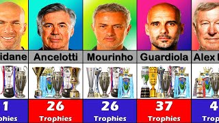Football Managers (coaches) with most trophies in football history wow
